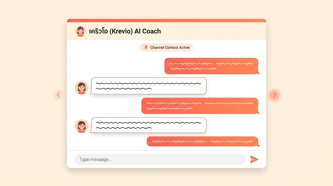 อินเตอร์เฟซ AI Chat ของ Krevio · โค้ช AI ที่รู้จักช่อง TikTok ของคุณ สำหรับ creator ไทย