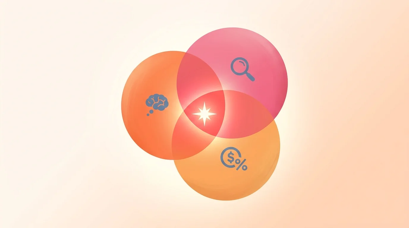 How to Pick a TikTok Shop Niche That Actually Works — A 3-Step Framework